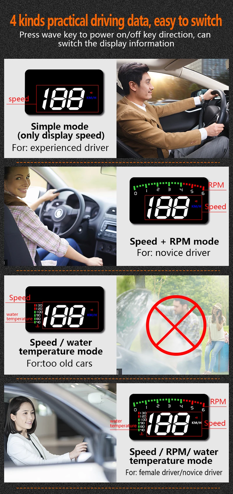 BigBigRoad автомобиля Hud Дисплей для peugeot 2008 208 3008 301 308 408 5008 508 4008 206 207 лобовое стекло проектор Предупреждение