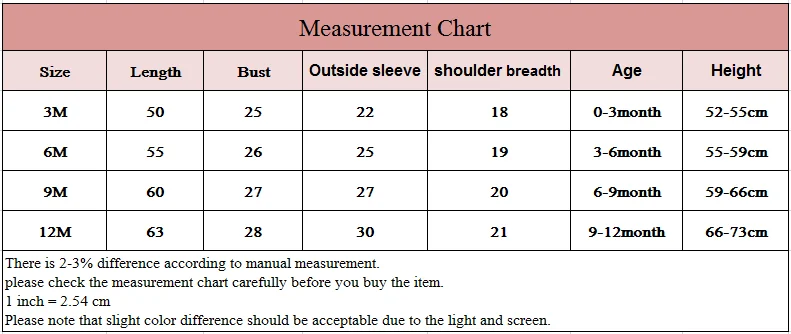 Для новорожденных флис комбинезон на весну для маленького мальчика спортивный