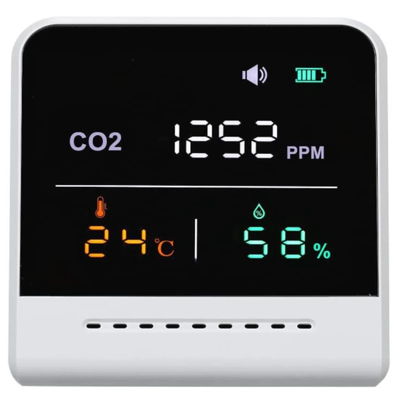 

Монитор качества воздуха, измеритель CO2, внутренний детектор диоксида углерода, инфракрасный индукционный большой ЖК-дисплей, монитор каче...
