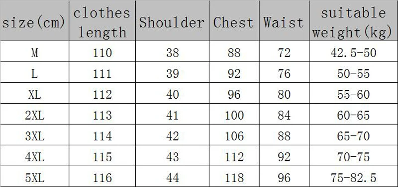 

2020 Plus Size V Neck Lace Women Dress Summer Maxi Female Dresses