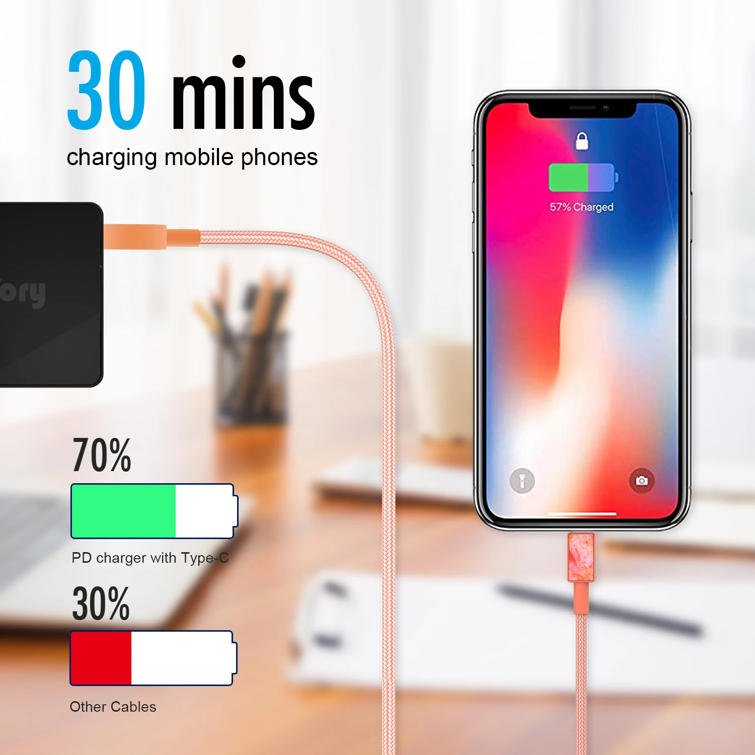 Кабель Ifory MFI Lightning 3 А USB C на зарядное устройство для iPhone шнур быстрой зарядки и