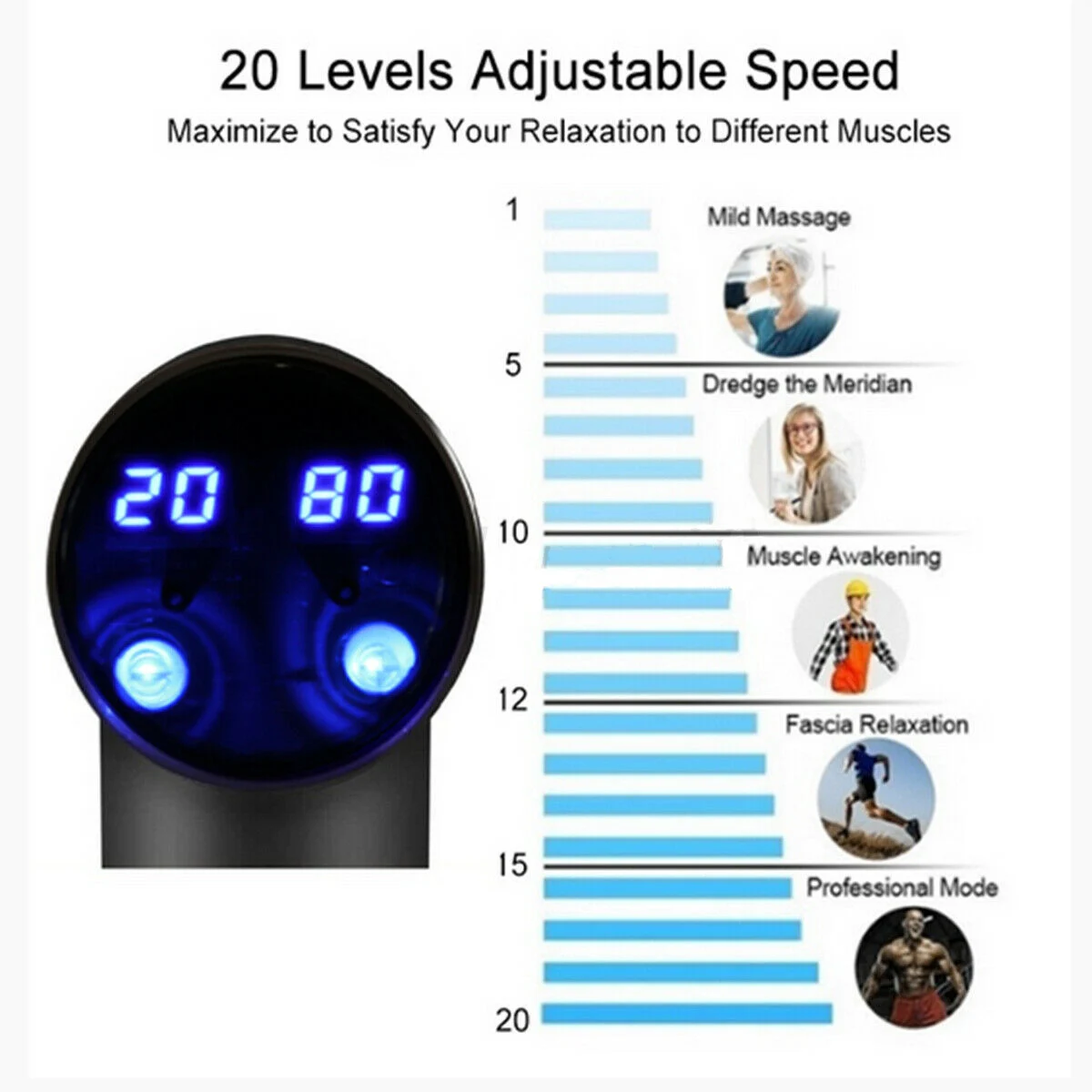 Массажный пистолет для мышц с сенсорным экраном 8 насадок ЖК-дисплей 20 скоростей