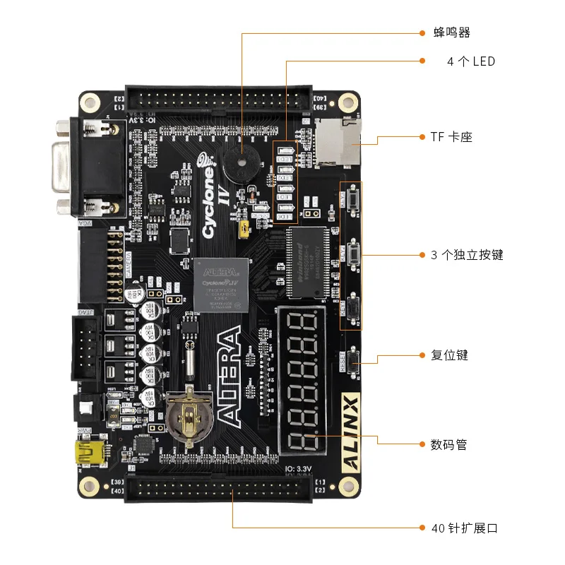 Макетная плата AX301 FPGA обучающая CYCLONE IV EP4CE6|Интегральные схемы| |