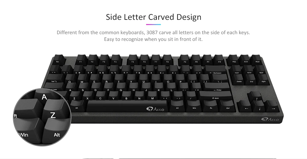 Оригинальная механическая клавиатура AKKO 3087, 87 клавиш, переключатель Cherry, боковая резная буква 1 ms, скорость type-C, USB, проводной компьютерный геймер