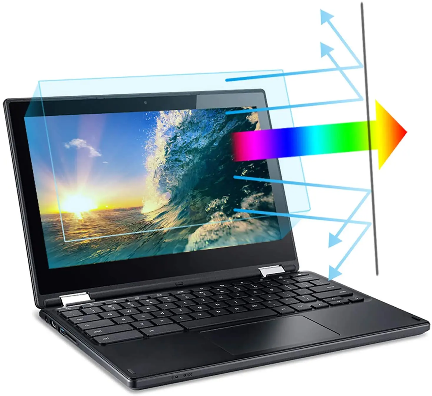 

Набор из 2 х Анти Blue-Ray 15,6 "Экран Защитная Для HP ENVY x360 15,6" m6-w102dx m6-w103dx m6-p **