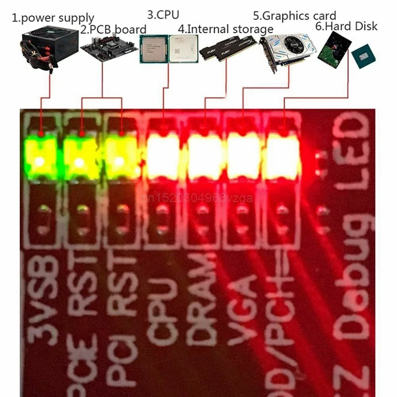 TL460S Diagnostics Card,Analyzer Diagnostic Card for Laptop Desktop Black Motherboard Tester Motherboard