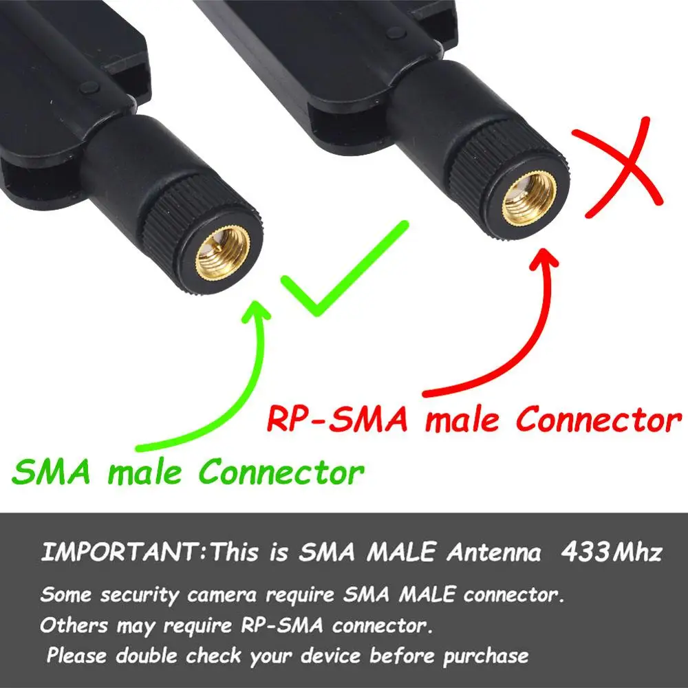 12dbi 433 МГц антенна GSM SMA разъем для радиосигнала|Антенны связи| |