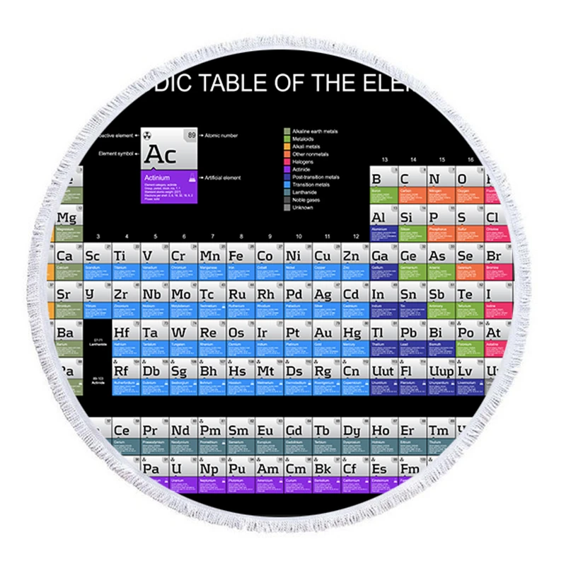 Химия периодически напечатанный круглый микрофибра пляжное полотенце Йога