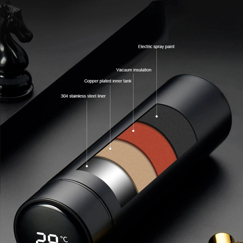 Автомобильная бутылка для воды из нержавеющей стали термосы кофейная чашка