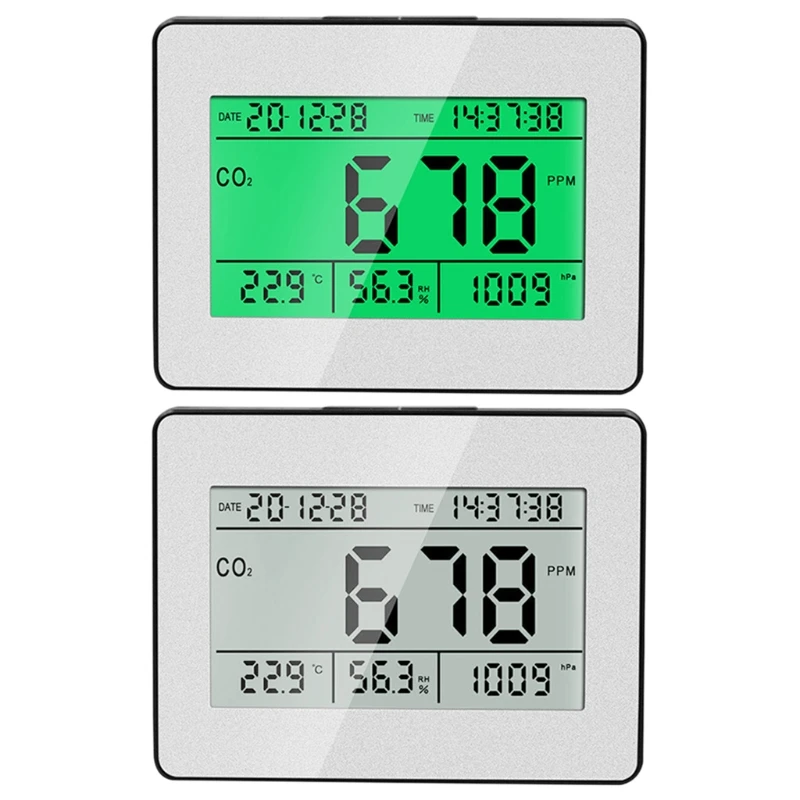 

Portable Wall Mount Carbon Dioxide Air Quality Monitor EU Plug Multipurpose CO2
