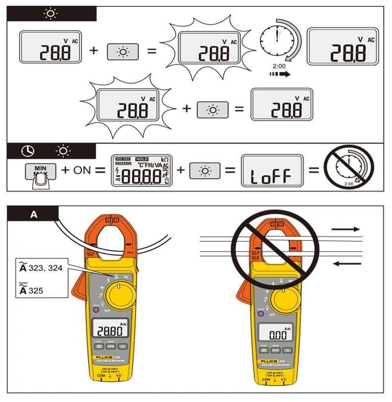 Fluke 323/324/325 цифровой истинного среднеквадратичного значения переменного тока постоянного тока высокой точности клещи F323 F324 F325