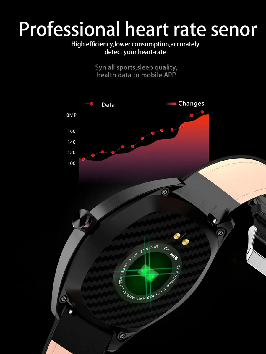 K7 Смарт часы Полный сенсорный экран Bluetooth Вызов пульсометр Шагомер Smartwatch для мужчин подключение Android IOS pk k88hplus