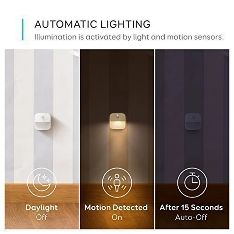 

Smart creative LED somatosensory induction night light bedroom bedside bathroom corridor body sensor light