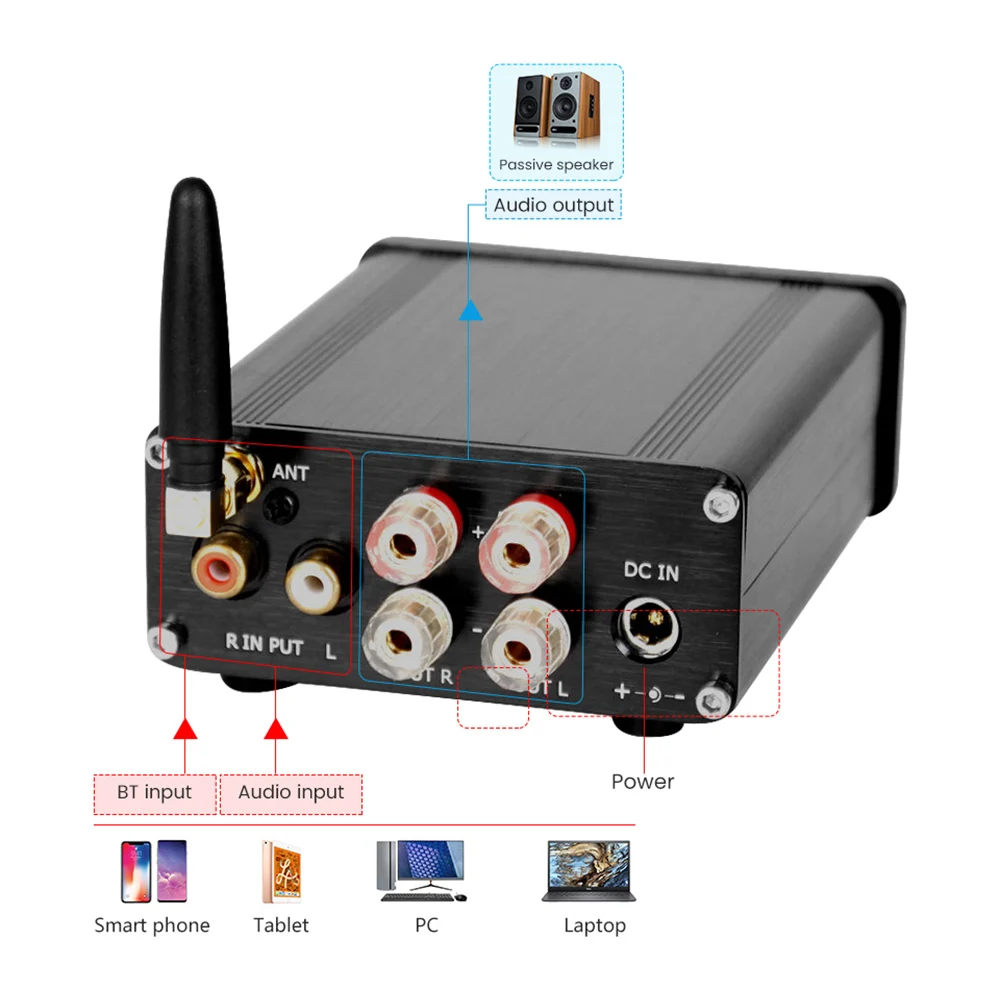AIYIMA Bluetooth 5 0 Mini HIFI TDA7498 стерео 2 каналов 100 Вт * высокомощный цифровой усилитель