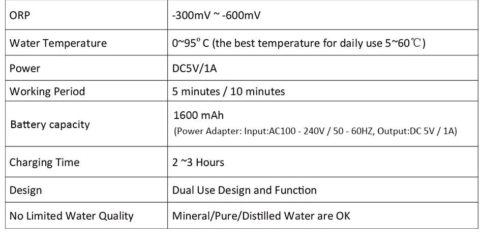Водородная бутылка для воды 2-го поколения H2 до 3300ppb использует мембрану DUPONT N324 с простым устройством поглощения водорода