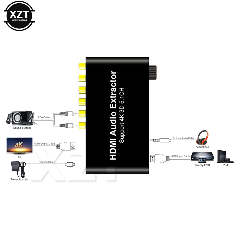 Поддержка 4K 3D 5.1CH HDMI аудио экстрактор декодирование коаксиальный к RCA AC3/DST to 5 1