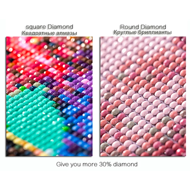 

DIY Diamond Painting Full Drill Round FishwomEn Contain Diamond PaintingPicture Rhinestone Diamond Mosaic Cartoon Home Decor