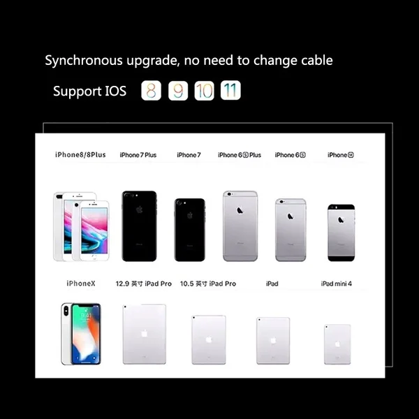Тип C светодиодный Кабельное освещение флэш USB C кабель SR Синхронизация данных танцевальный кабель умный регулятор громкости поток света кабели быстрой зарядки