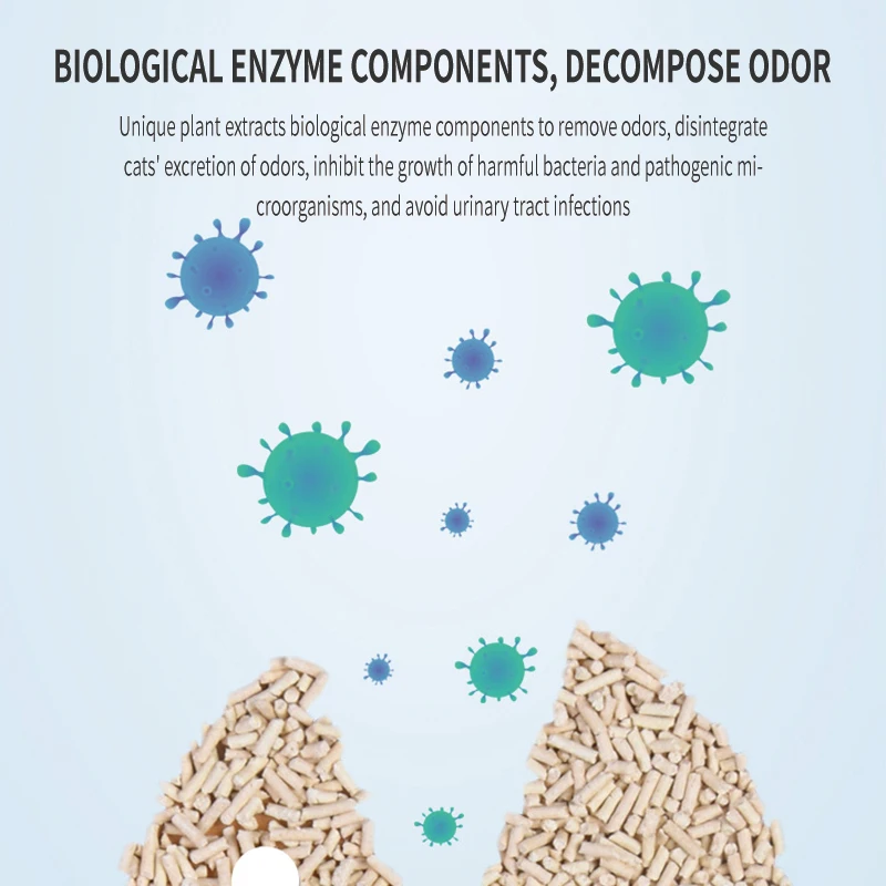 6л фермент для растений кошачий тофу песочный помет дезодорирующий песок без