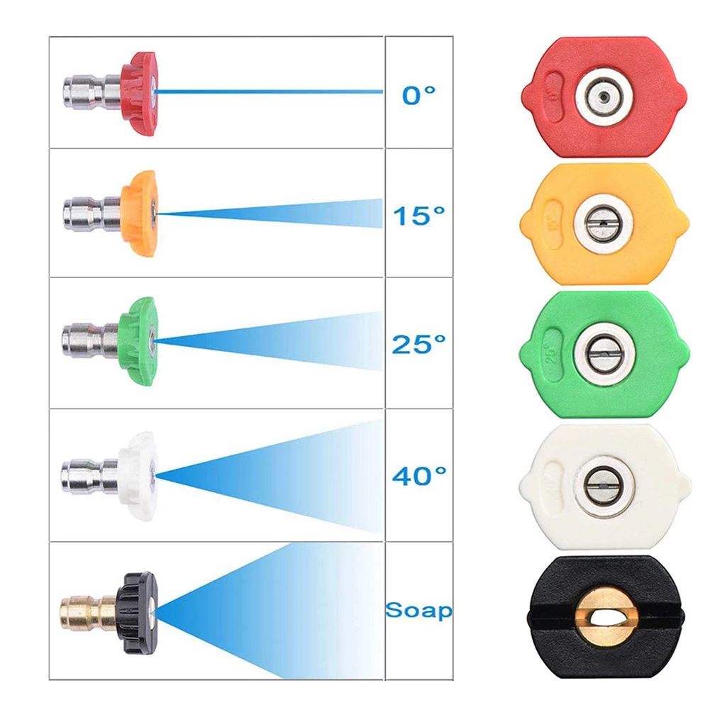 

Car Foam Wash Snow Foam Lance Foam Nozzle Foam Cannon Foam Generator For Daewoo Hammer Karcher Huter Makita High Pressure Washer