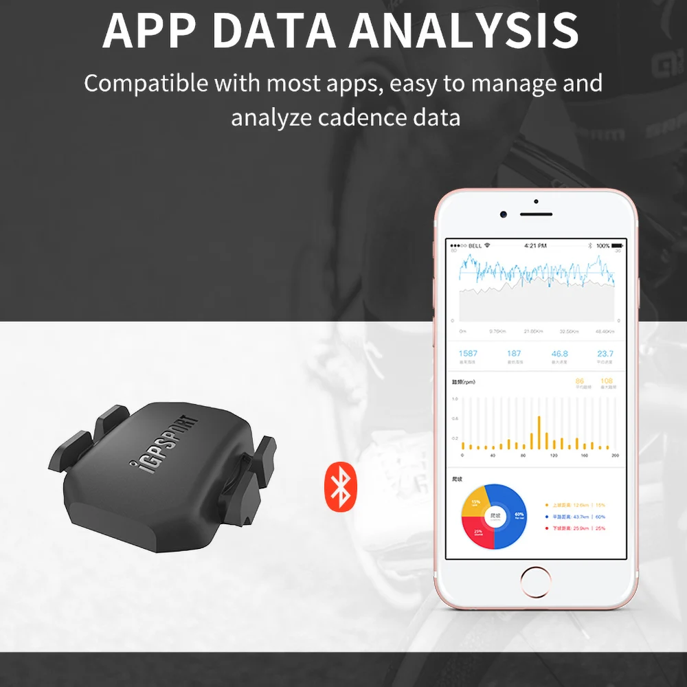 I GPS порт ANT + Bluetooth беспроводной датчик частоты вращения педалей для