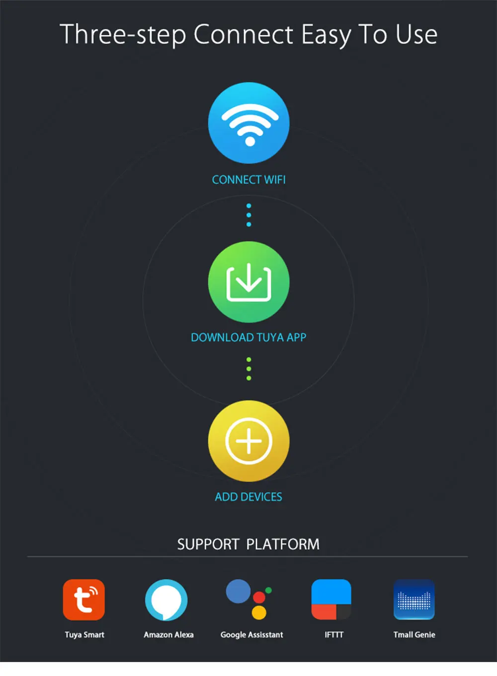 Беспроводной WiFi дверной сигнализатор, датчик окна, детектор, умный дом, безопасность, дверь, магнитный переключатель, система Amazon Alexa, управление приложением