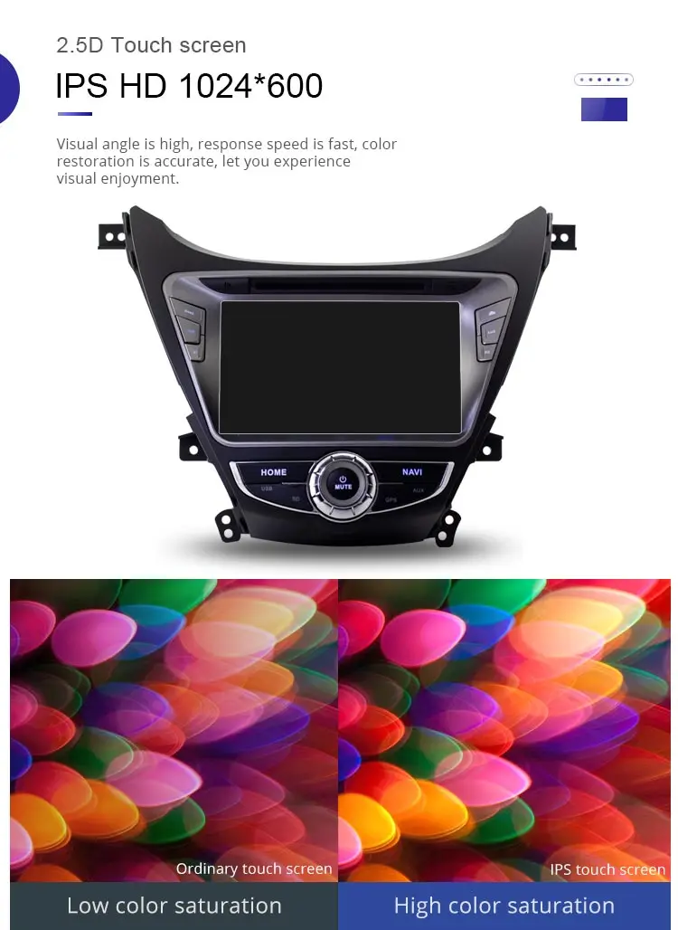 LJDA Android 10,0 автомобильный dvd-плеер для hyundai Elantra/Avante/IX35 2011 2012 2013 2 Din Автомобильный Радио gps Навигация стерео Мультимедиа