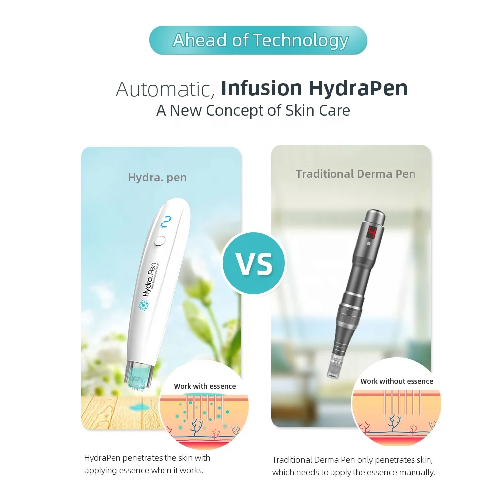 Инновационная Дерма-ручка Dr.pen Hydrapen H2 с интегрированным дизайном сыворотка для
