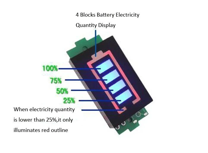 1S 2S 3S 4S одиночный индикатор емкости литиевой батареи 3,7 V синий дисплей тестер мощности литий-ионной батареи для электромобиля 4,2 V