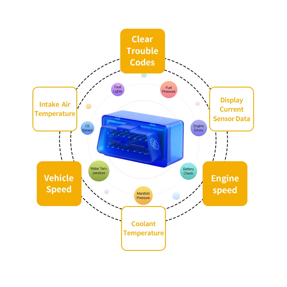 EKIY Mini ELM 327 V2.1 Bluetooth OBD 2 сканер для осмотра автомобиля Android автомобильный