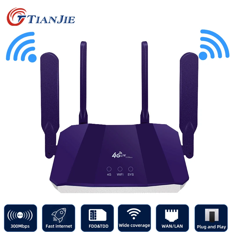 Wi-Fi роутер TIANJIE 3g 4g, беспроводной модем Wi-Fi 300 Мбит/с, Lte, точка доступа Cpe, уличная точка доступа Cpe со слотом для Sim-карты - изображение