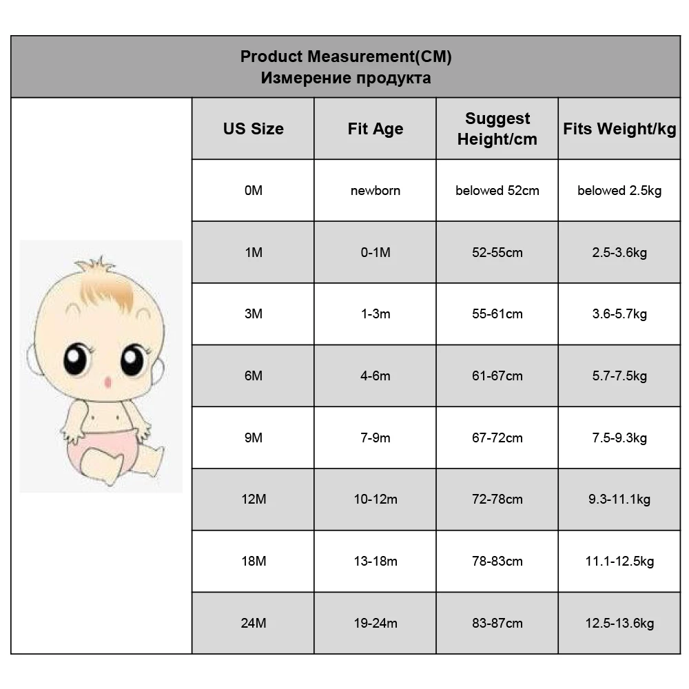 Honeyzone Baby Garment Summer Baby Boy Clothes Cartoon Fox Printing Bodys Bebe Short Sleeve Infant Jumpsuit 3pcs/Set Pelele Bebe images - 6