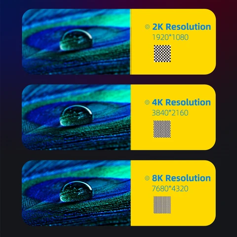 Кабель HDMI 2.1 Hagibis