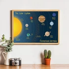 Английский Русский двуязычный постер с солнечной системой, печатная детская комната, настенное художественное оформление, развивающий постер холст искусство живопись