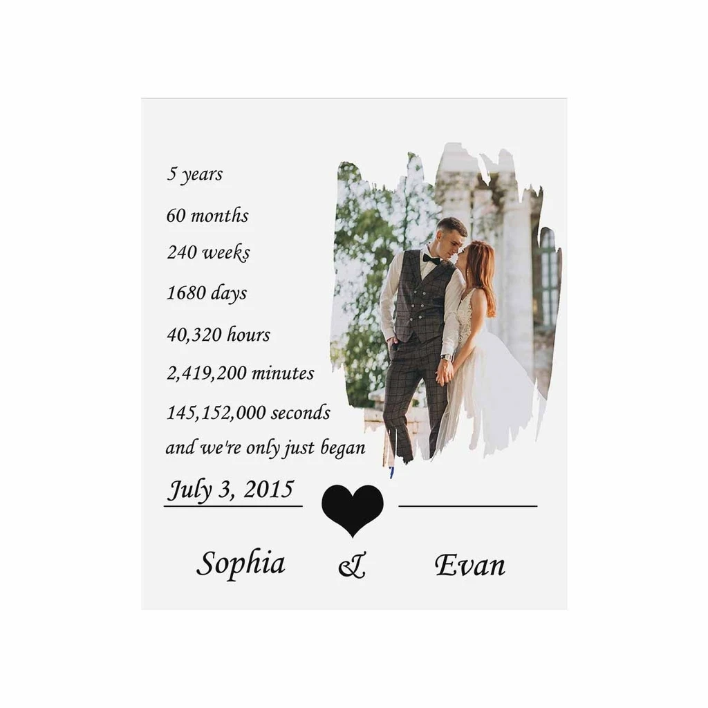 

Custom Photo & Date & Name Loving Couple Poster Nordic Wall Art Print Home Decoration Transform Your Photo Into Colorful Picture