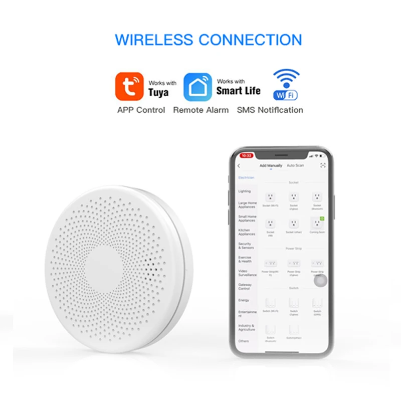 Tuya WI-FI детектор окиси углерода штепсельной вилки угарного газа утечки пожарной