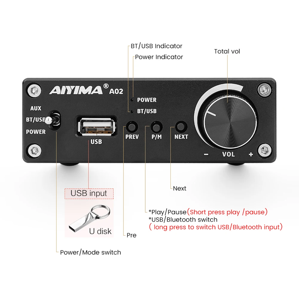 AIYIMA HIFI TPA3116 Bluetooth 5,0 усилитель мощности стерео цифровой слуховой аппарат 50 Вт* 2 AUX домашний кинотеатр Усилители звука Amp