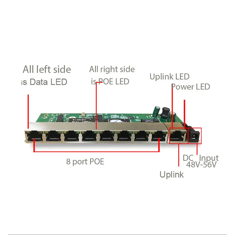 Настольный настенный модуль POE с 9 портами PCB общий источник питания 96 Вт IEEE802.3af/at