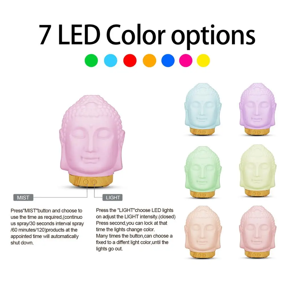

New Desgin Statue Of Buddha Pattern 100ml Aroma Diffuser Essential Oil With 7 LED Ceramic Materila Ultrasonic Air Humidifier
