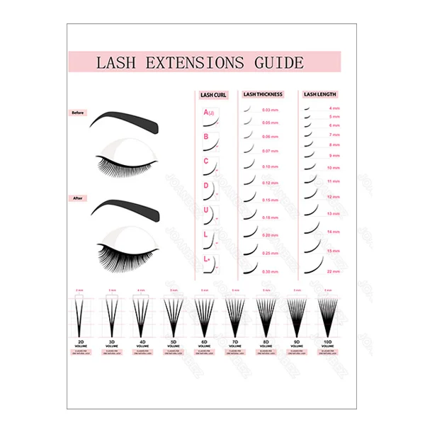 

European Style Canvas Material Decoration Hand-Painted Eyes and Thick Eyelashes 3Pcs Background Living Room Furniture Decoration