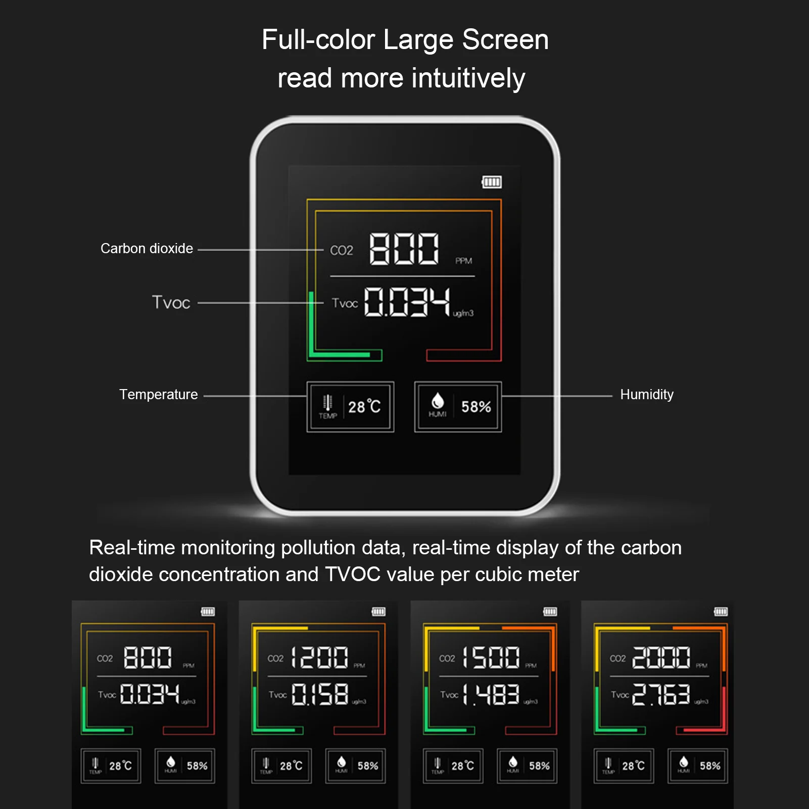 

CO2 Concentration Detector Indoor Pollutant TVOC Air Quality Analysis Temperature and Humidity Detection Portable Detector