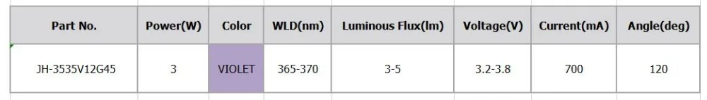 UvA 365nm led 3535 Стеклокерамическая подложка 3w led диод uv led