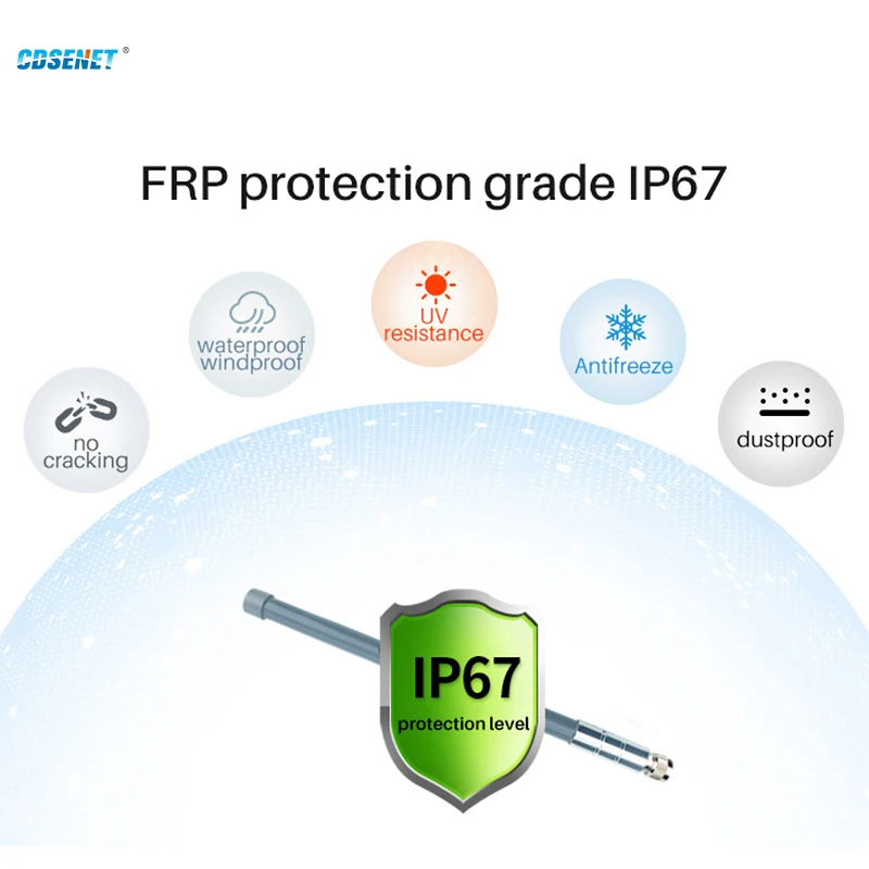 1575MHz GPS BeiDou BDS Fiberglass Antenna 8dBi TXGB-BLG-20 High Gain Long Range N-J Waterproof Strong Sealing for Outdoor Use