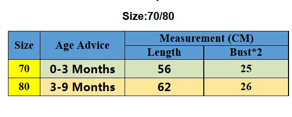 Младенческий детский спальный мешок одеяло для новорожденных пеленка