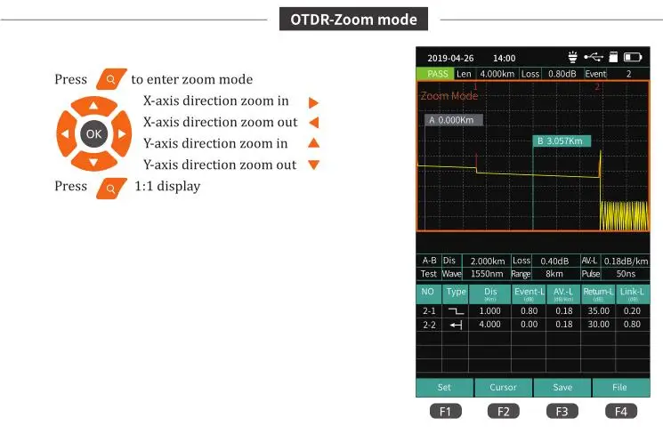 Мини-Pro OTDR оптический рефлектометр 9 функций в 1 устройство OPM OLS VFL карта событий RJ45 Ethernet кабель трекер