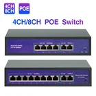 Сетевой коммутатор Techage, 48 В, 4 канала, 8 каналов, 16 каналов, 100 Мбитс, IEEE 802,3