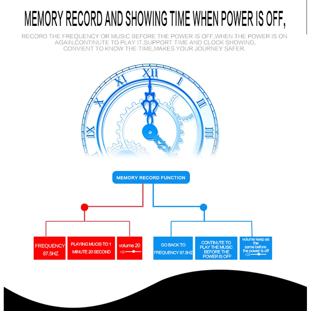 

Radio Remote Control MP3 Player 1 Din Car Radio Bluetooth Car Audio AUX/TF/USB FM Auto Radio Phone Charging Music Car stereo