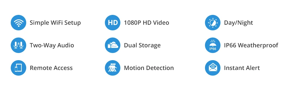 SANNCE 1080P Беспроводная ip-камера для домашней безопасности ip-камера Wifi камера наблюдения ИК камера ночного видеонаблюдения Детский Монитор 1920*1080