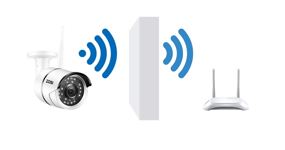 ZOSI WiFi уличная IP камера 1080p HD Водонепроницаемая 2.0MP беспроводная камера безопасности металлическая TF карта Запись P2P видео наблюдение