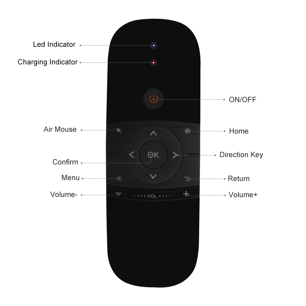 Беспроводная Usb Клавиатура 2 4 ГГц мышь Fly Air Mouse беспроводная клавиатура